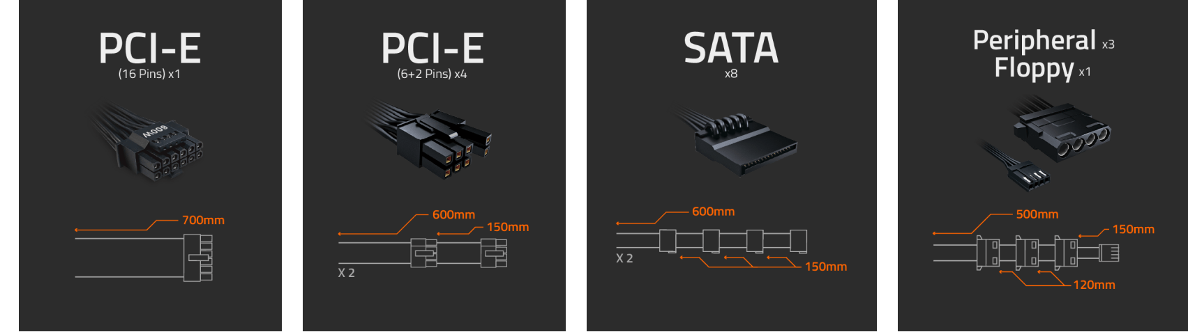 GIGABYTE GP-UD850GM PG5 Rev2.0 Power Supply